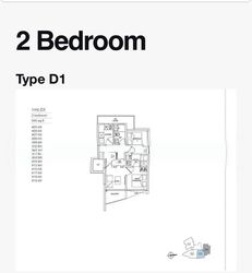 8M Residences (D15), Apartment #589867741
